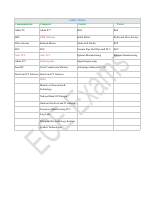 Internlist_places_electrical_table.pdf